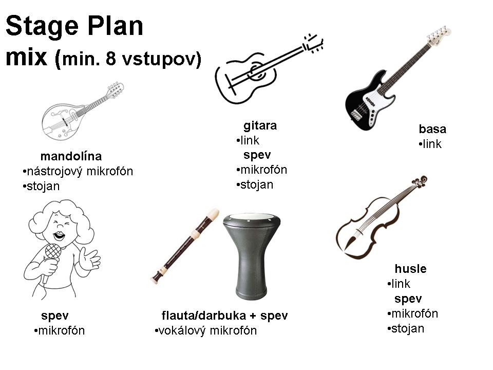 Stage plan 